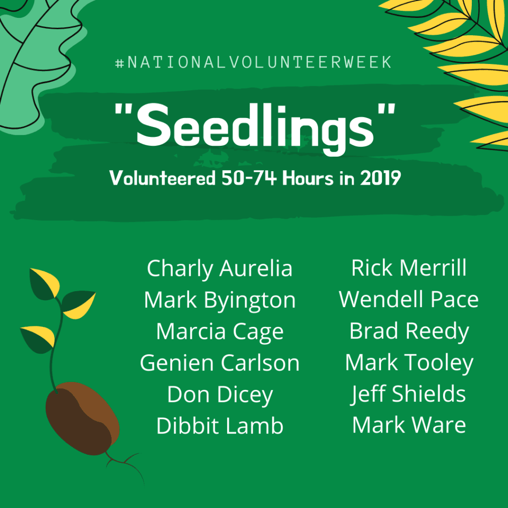 Happy National Volunteer Week! Conserving Carolina