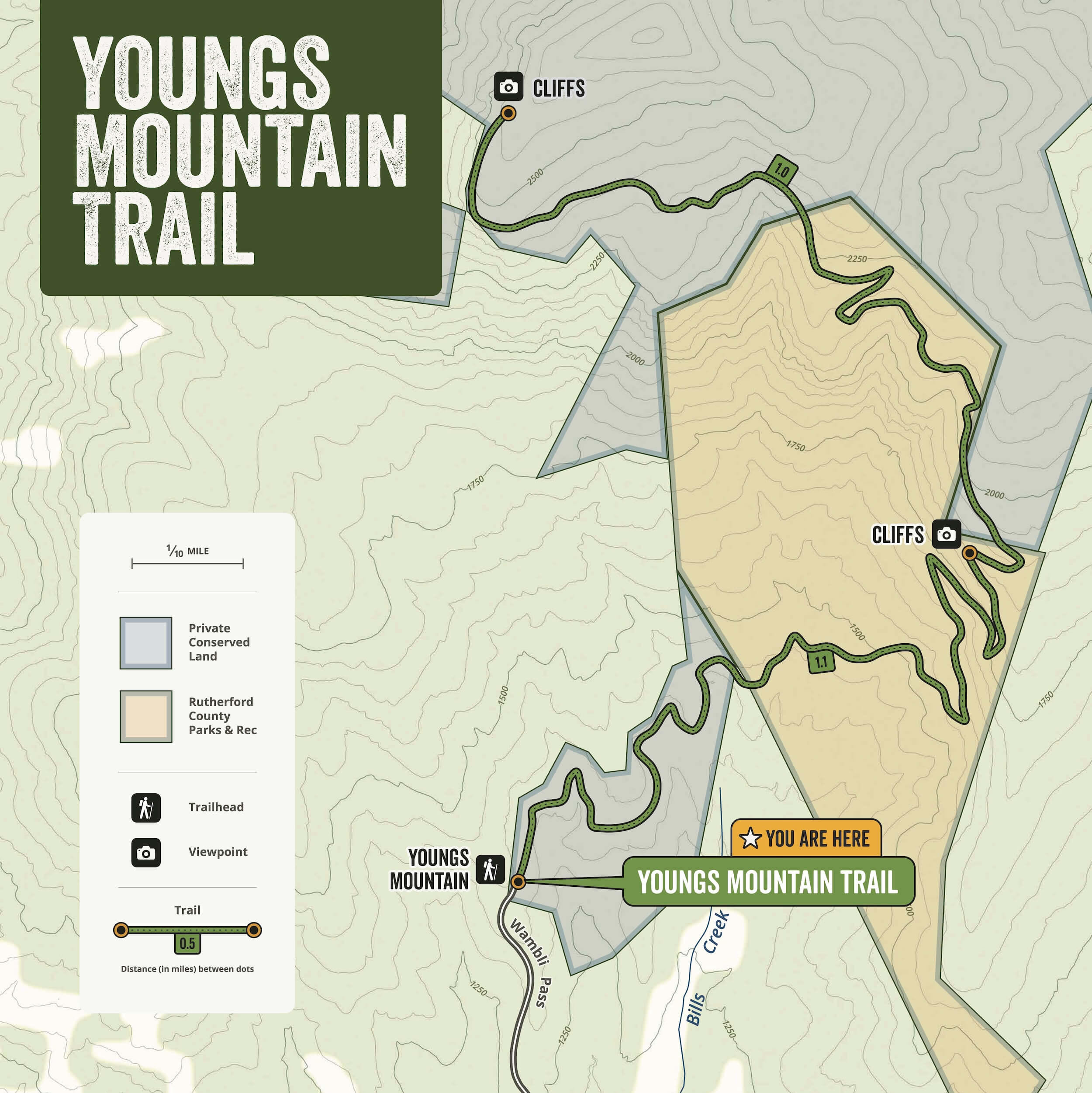 Youngs Mountain Trail Map